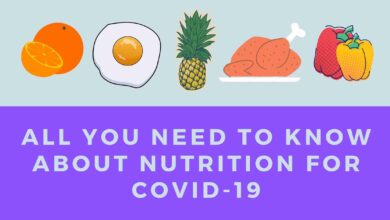 Photo of Nutrition for COVID 19 – All You Need to Know