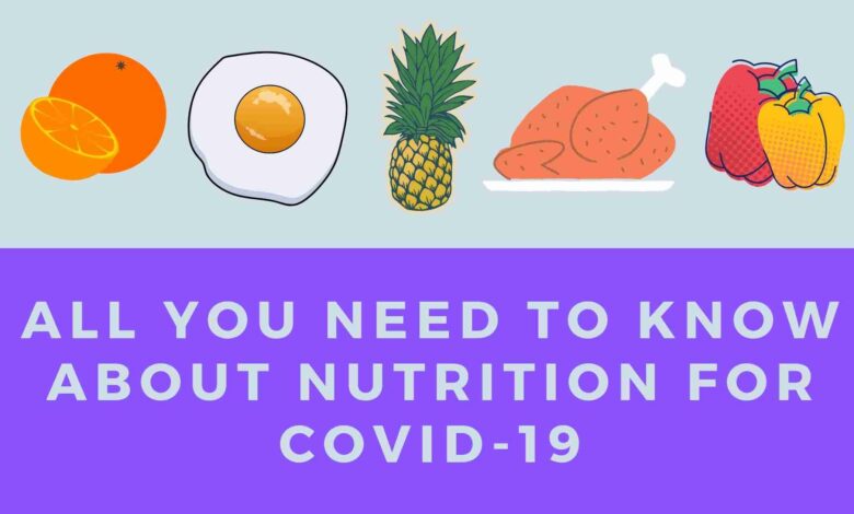 Photo of Nutrition for COVID 19 – All You Need to Know
