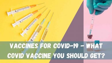 Photo of Vaccines For COVID-19 Ι What COVID Vaccine You Should Get?